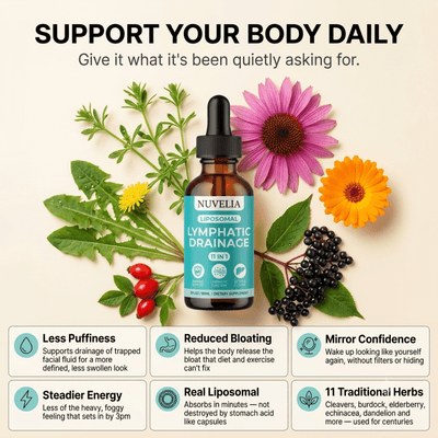Liposomal Lymphatic Drainage Drops