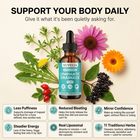 Liposomal Lymphatic Drainage Drops