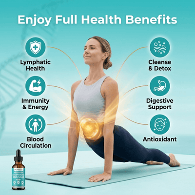 Liposomal Lymphatic Drainage Drops