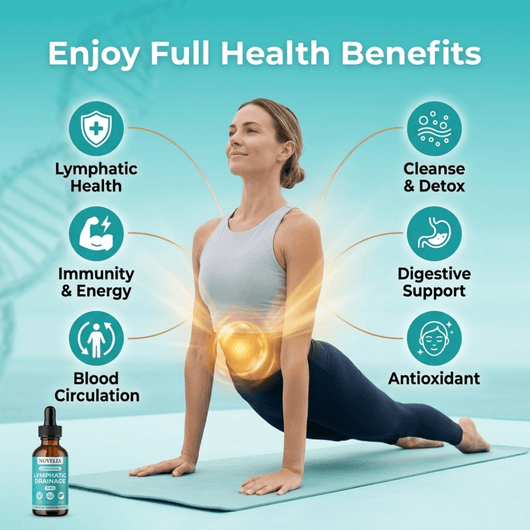 Liposomal Lymphatic Drainage Drops