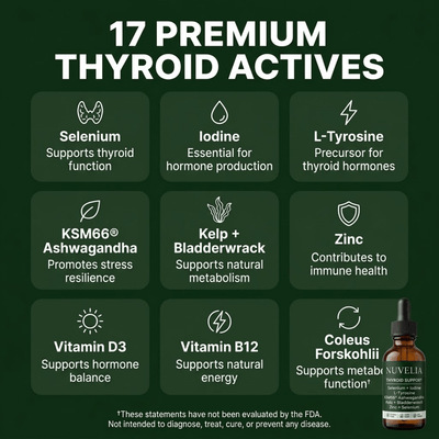 Thyroid Support Liquid Drops