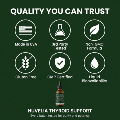 Thyroid Support Liquid Drops
