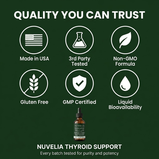 Thyroid Support Liquid Drops