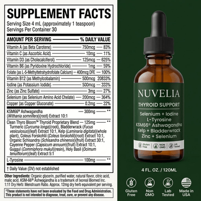 Thyroid Support Liquid Drops