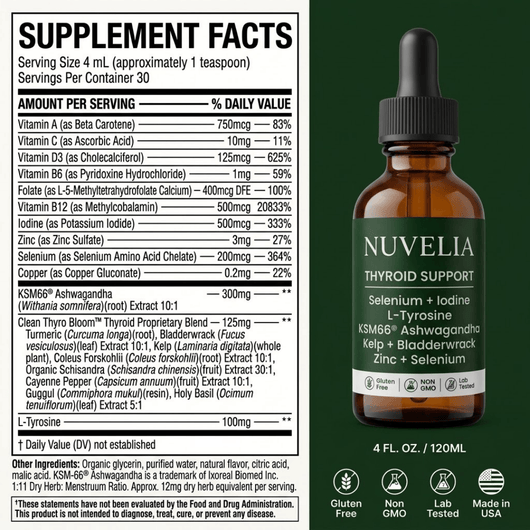 Thyroid Support Liquid Drops